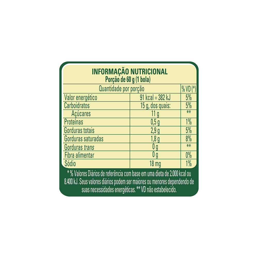 Sorvete Abacaxi e Coco La Frutta Pote 1l - Apoio Entrega V2